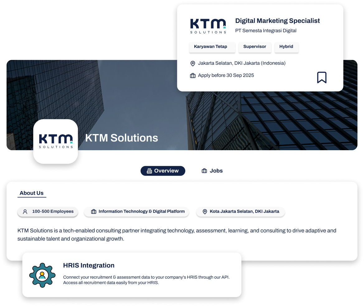KTM Solutions | Applicant Tracking System