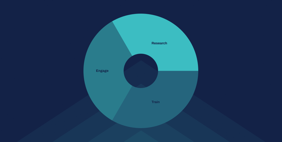 Perubahan intervensi investor