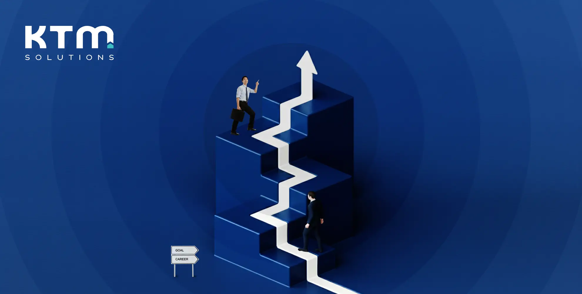 Pengembangan Karyawan (KTM Solutions, 2026)